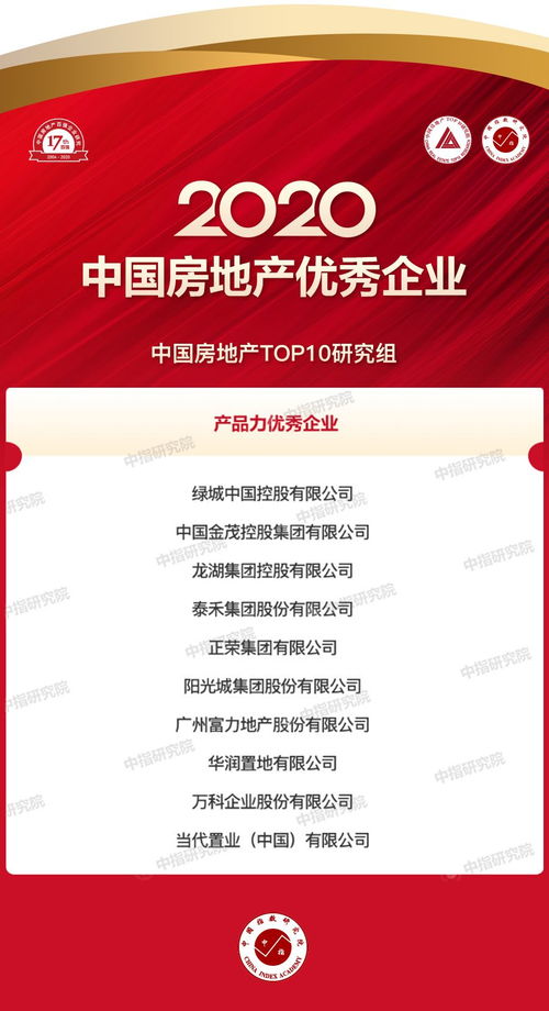 2020新时期下百强房企产品力的思与变 数字文化创意内容应用服务